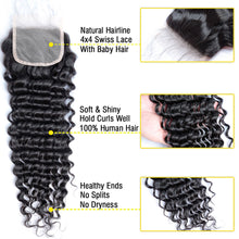 4x4 Lace Closure Deep Wave 100% Virgin Human Hair Closure Free Shipping